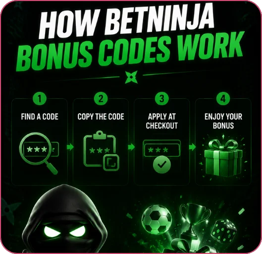 betninja bonus code